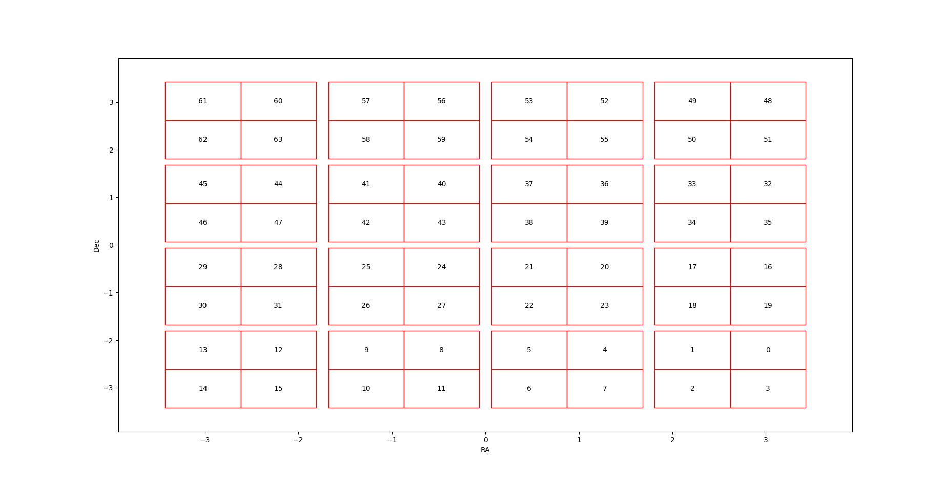 show_map